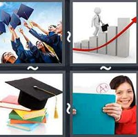 4 Pics 1 Word Grade