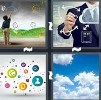 4 Pics 1 Word Levels Cloud