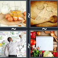4 Pics 1 Word Recipe