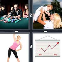4 Pics 1 Word Levels Raise