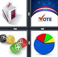 4 Pics 1 Word Levels Election