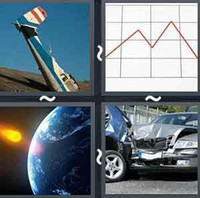 4 Pics 1 Word Levels Crash
