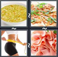 4 Pics 1 Word Levels Thin