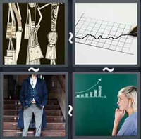 4 Pics 1 Word Trend