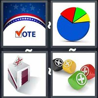 4 Pics 1 Word Levels Election