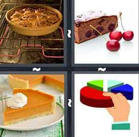 4 Pics 1 Word Levels Pie
