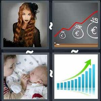 4 Pics 1 Word Levels Grow