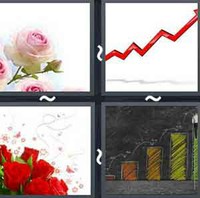 4 Pics 1 Word Rose
