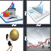 4 Pics 1 Word Levels Profit