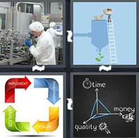 4 Pics 1 Word Levels Process