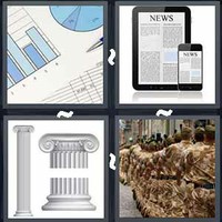 4 Pics 1 Word Levels Column