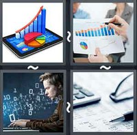4 Pics 1 Word Data