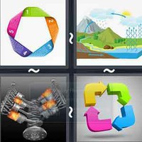 4 Pics 1 Word Cyclic