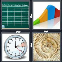 4 Pics 1 Word Period