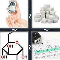 4 Pics 1 Word Levels Glucose
