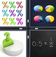 4 Pics 1 Word Levels Fraction
